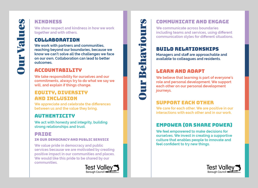 Values and behaviours image
